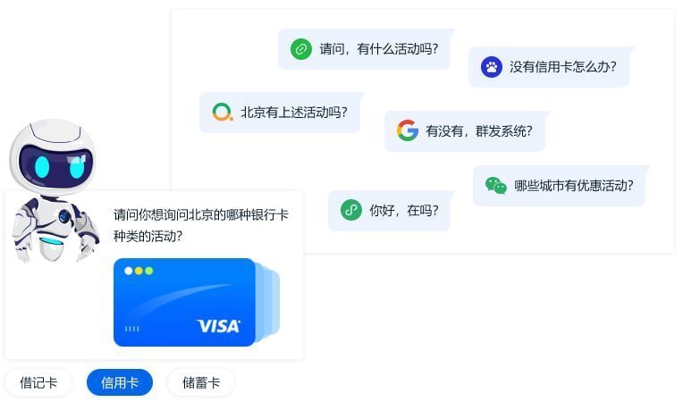 米多客全渠道智能客服：打通微信、App、官网，实现客户360°无缝触达与精细化管理 - 米多客操作指南